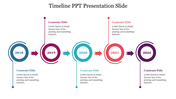 Horizontal circular timeline with colored year markers from 2018 to 2022, connected by arrows and vertical caption text.