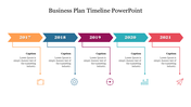 Slide featuring a business plan timeline from 2017 to 2021, with icons and sections for captions.