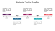 Horizontal timeline with milestone markers from 2018 to 2022, each year featuring a colored caption areas.