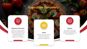 79811-pizza-business-plan-ppt-02