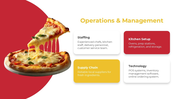 79811-pizza-business-plan-ppt-06