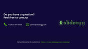 Slide with dark background, large white text encouraging questions, green contact icons, and SlideEgg logo on the right.