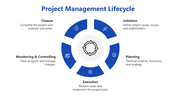 79897-project-management-introduction-powerpoint-05