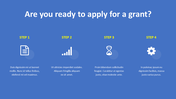 Blue slide with a centered title, four evenly spaced steps, each with a white icon, yellow text, and circular faded shapes.