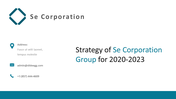 Slide with Se Corporation logo top left, contact info in teal icons, and black-teal title highlighting corporate strategy.