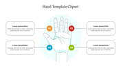 Hand template graphic with orange, red, blue, and green circles representing steps, connected to text areas around the hand.