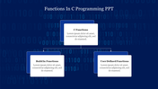 Download C Programming PPT Template and Google Slides