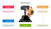 A film production process diagram showing stages from Conception to Post production with a camera operator illustration.