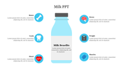 Milk PPT slide showing benefits from bones, teeth, heart, and more, with corresponding icons and captions.
