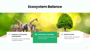 800126-environment-theme-powerpoint-04