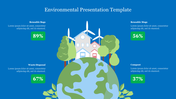Environmental-themed template showing a globe, wind turbines, and trees, with percentage metrics for eco-initiatives.