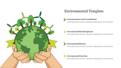Environmental infographic with a globe illustration, eco icon, and four labeled sections titled contributions and protection.
