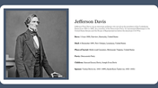 Slide with a grayscale portrait of Jefferson Davis and biographical details on the right with a blue border.