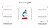 Biotechnology slide with a central microscope illustration and surrounding six labeled boxes to represent fields.