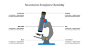 Chemistry themed slide showing a labeled microscope illustration with lines pointing to different components.