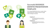 Successful business growth slide showing thought bubbles with icons for leadership, innovation, and community with captions.