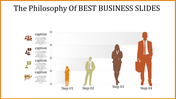 Business growth timeline with icons and silhouettes of professionals progressing from smaller to larger sizes in four steps.