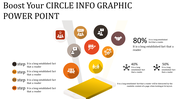 Infographic slide with business icons in circular shapes emerging from a yellow smartphone, alongside percentage metrics.