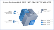 Blue gradient 3D cube infographic at center with three steps, featuring percentages, and icons on a white background.