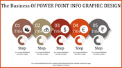 Infographic with five circular steps in brown, beige, red, orange, and gray, featuring icons for financial themes.