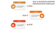 Business growth template with a timeline, three steps arranged, and circular icons displaying growth-related visuals.