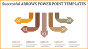 Infographic with five curved arrows in shades of orange and brown, labeled 01 to 05, and paired with captions below.
