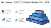 Infographic style PowerPoint template with steps and titles arranged in a pyramid structure, featuring charts and arrows.