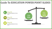 Education slide features a scale with two titles showing percentage values and three steps with icons and placeholder text.