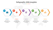 Slide with five hexagons in blue, orange, purple, green, and yellow, each with icons and captions over a map background.
