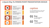 PowerPoint slide design featuring four stages with icons and descriptions of each stage's process.