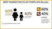 Best marketing plan template with percentage breakdown and gender icons with a caption and placeholder text.