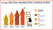 Four colored upward arrows representing years 2017 to 2020, with a person climbing a ladder to draw a growth line.