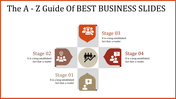Business slide with four quadrants, each representing a different stage in a process, with relevant icons for each stage.