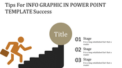 Infographic slide featuring a person climbing stairs with three stages, each labeled and accompanied by explanatory text.