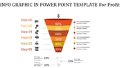 Infographic PPT template featuring a funnel with percentage steps and icons for business processes with placeholder text.