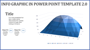 3D infographic with a blue pyramid like shape on a grid background and two text descriptions on the left.