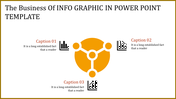 Infographic PPT template featuring a central icon surrounded by three labeled sections, each with a bar graph symbol.