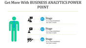 Business Analytics slide featuring three stages with icons representing question, insight, and growth.