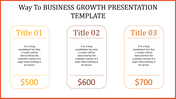 Business growth template with three titles and dollar values with placeholder text.