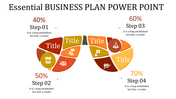 Business plan PowerPoint slide with four colorful steps and icons with placeholder text.
