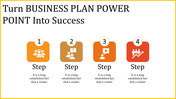 Infographic showcasing a four step process with numbered icons in orange and red tones, and descriptive text below.