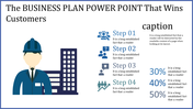 Business plan PowerPoint template with steps and percentage bars for progress tracking with placeholder text.