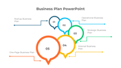 Slide featuring speech bubble graphics in teal, blue, green, yellow, and orange, each labeled with business plan types.