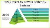 Business plan PowerPoint template featuring a colorful pyramid with five titled sections.