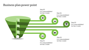 Business plan graphic with a green funnel and horizontal connectors linking five steps to descriptive icons.