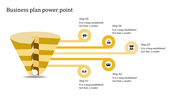 Yellow funnel diagram with five segments connected to circular icons and descriptive steps extending to the right.