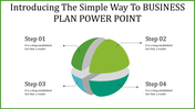 Business presentation layout with a segmented sphere in green tones and four step descriptions on a white background.