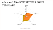 A radar chart in an analytics PowerPoint template with three series in orange, yellow, and gray on a white backdrop.