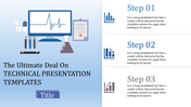 Slide with a blue background featuring a computer monitor, lab tools, and pills, with three numbered steps on the right.