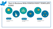 A business oriented PPT slide with steps for success, illustrated by icons like a loudspeaker, dollar signs, and gears.